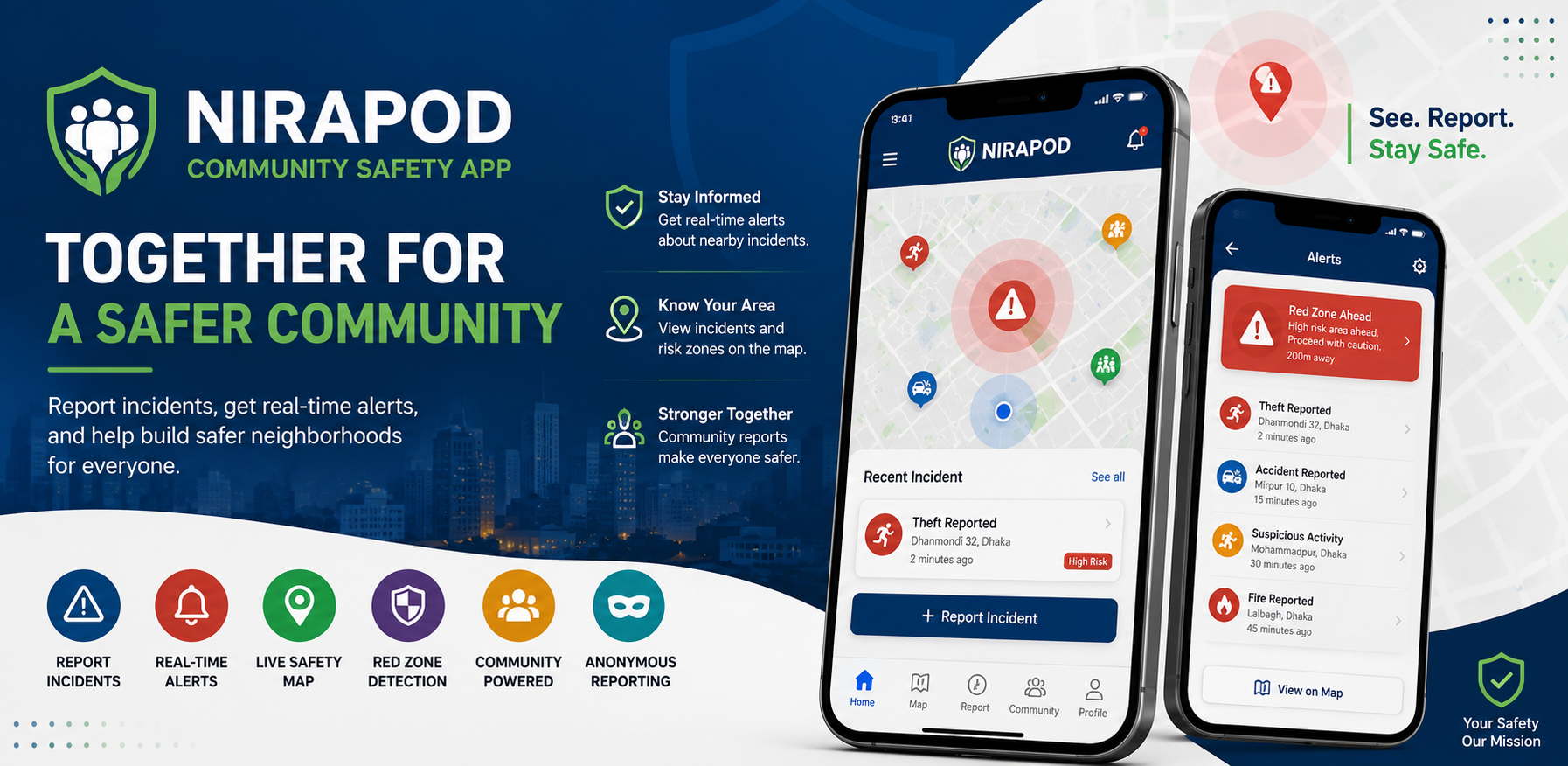 Nirapod – Community Safety & Real-Time Incident Alert Platform